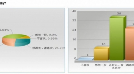2016樣板間彩繪權威報價出爐